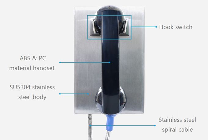 Weatherproof Mine Telephone Without Dialer 2